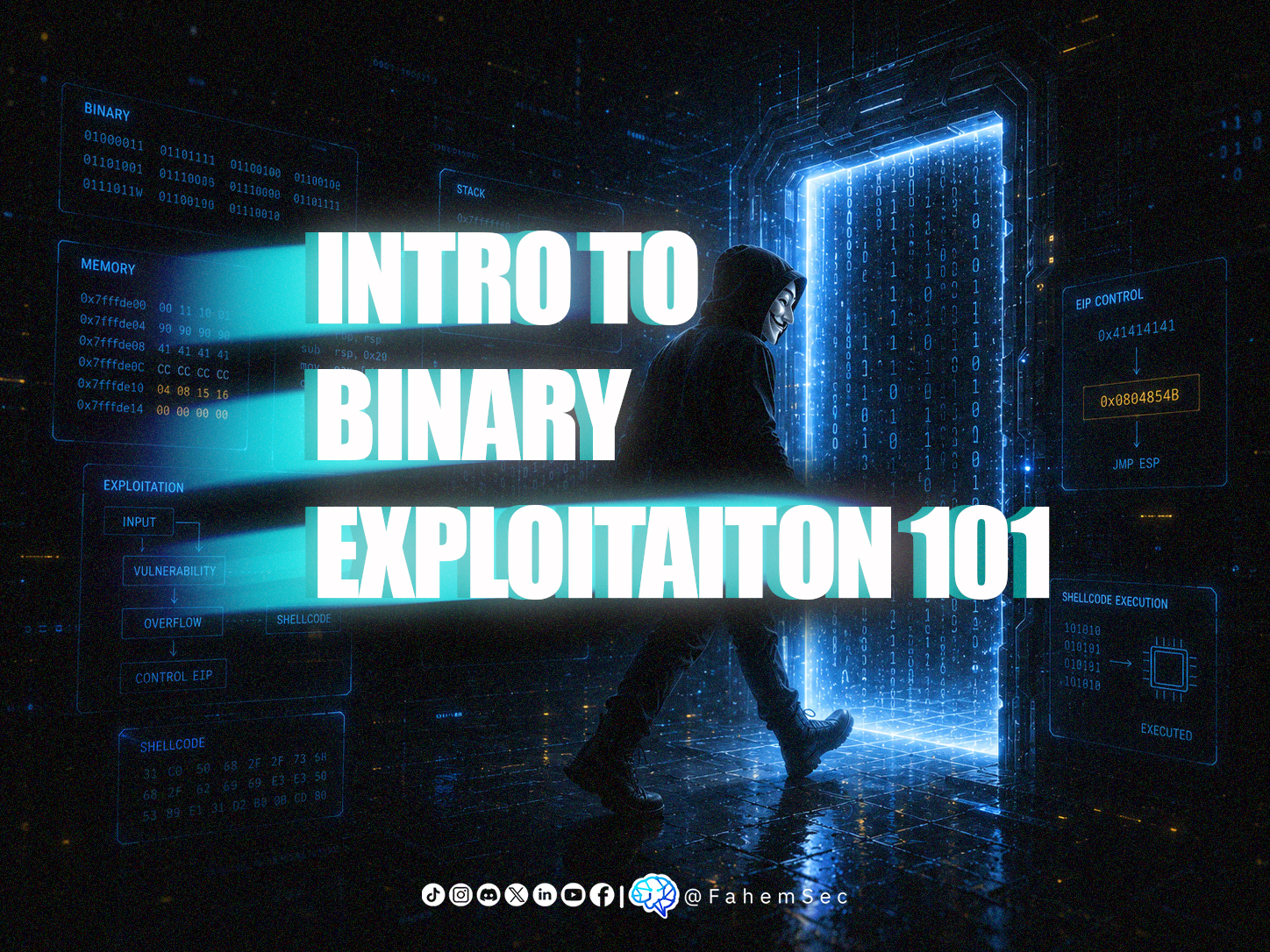 Introduction to Binary Exploitation | FahemSec